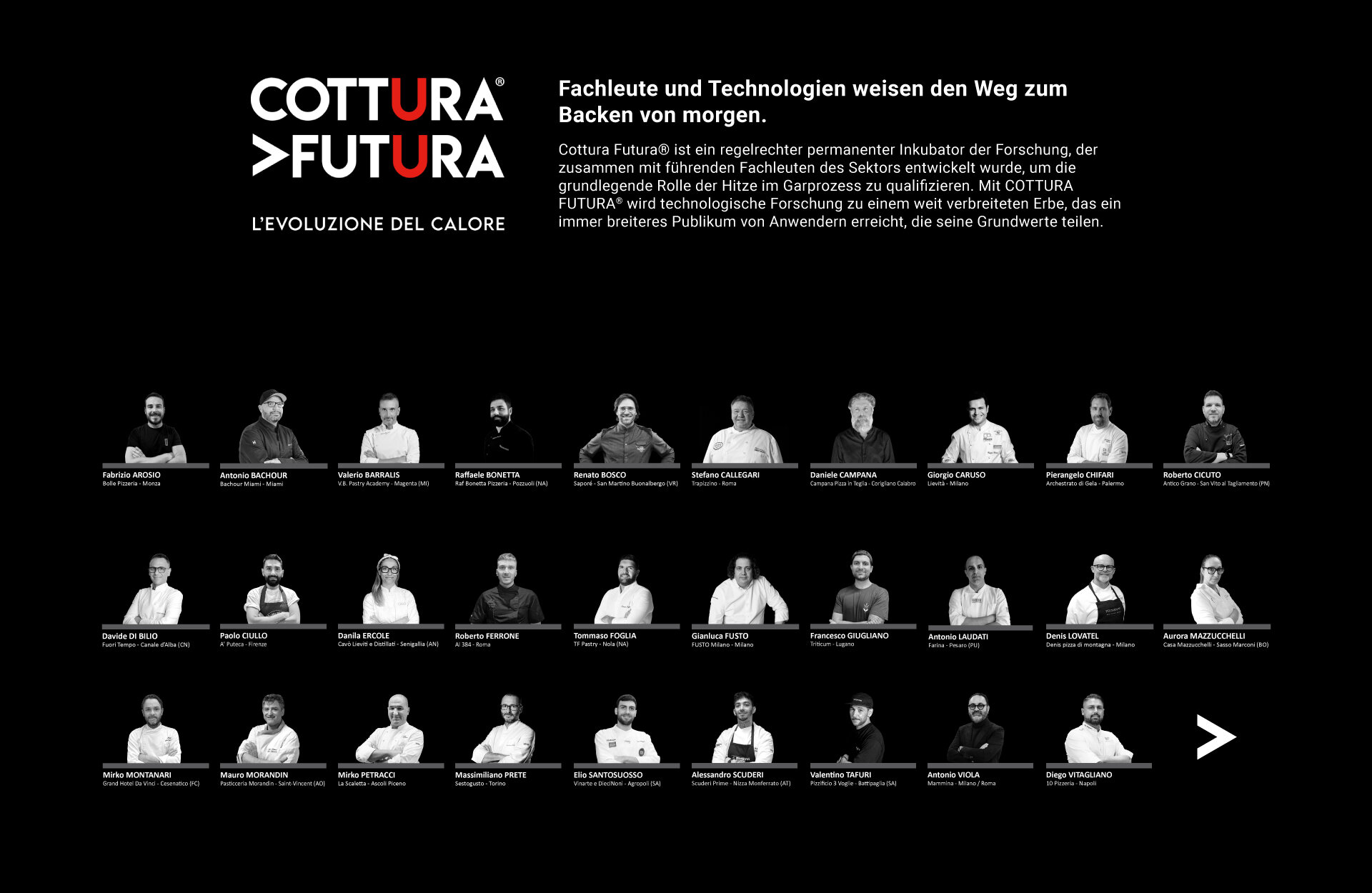 chef cottura futura DE 1