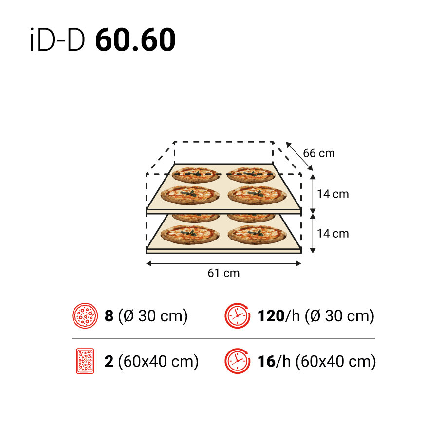 iD D 60 60 spec 2