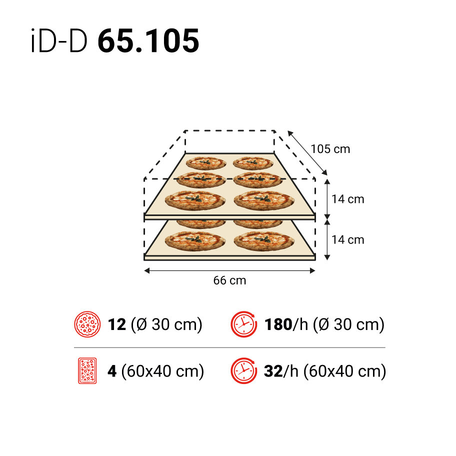 iD D 65 105 spec 2