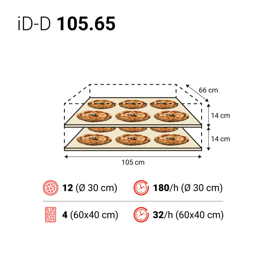 iD D 105 65 spec 2