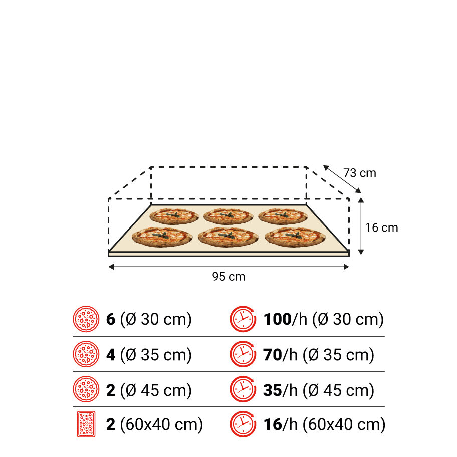 S100E 1camera spec 1