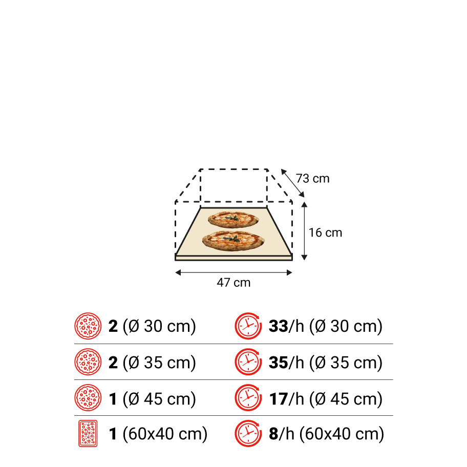 X50E 1camera spec
