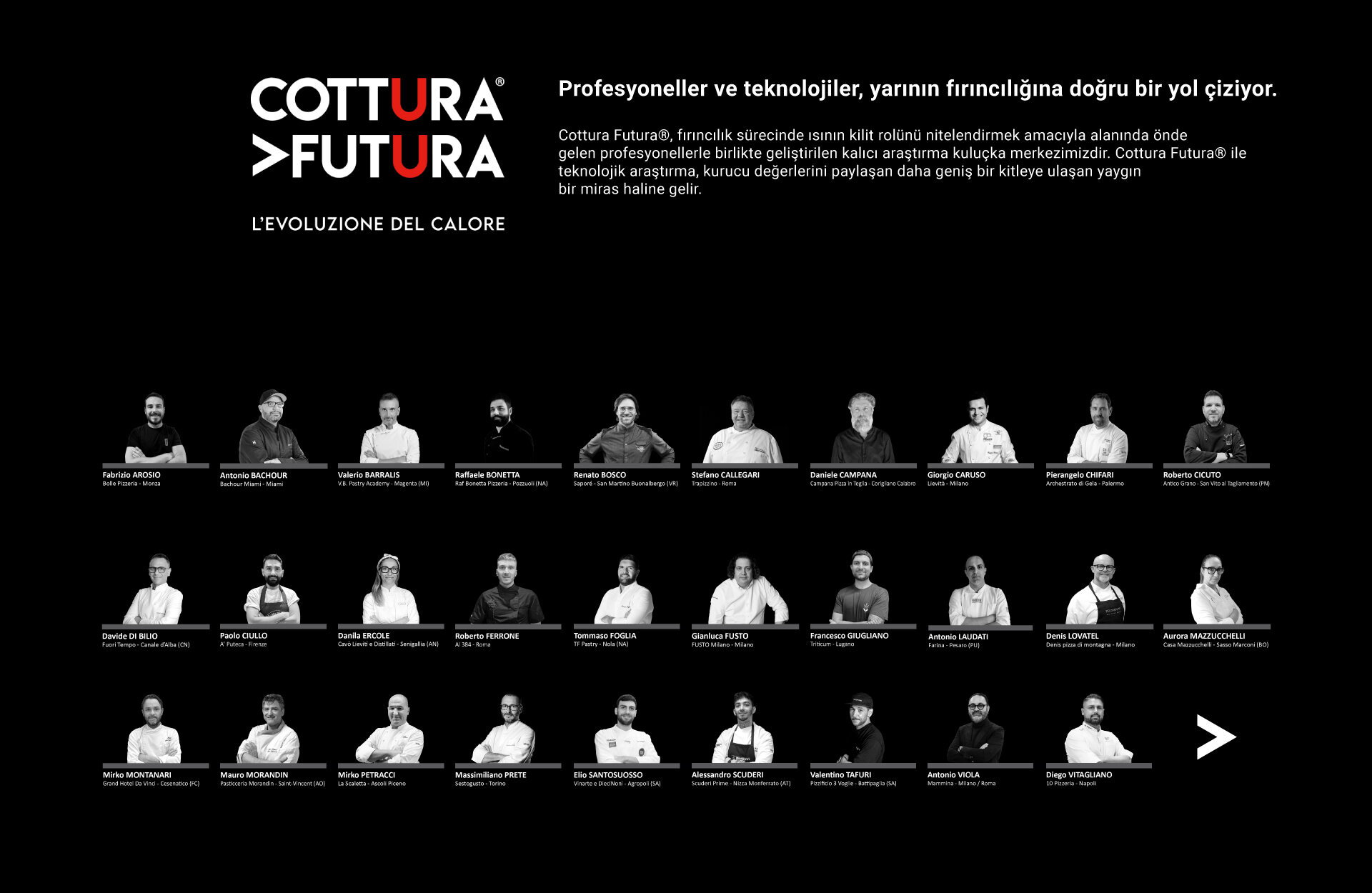 chef cottura futura txt TR